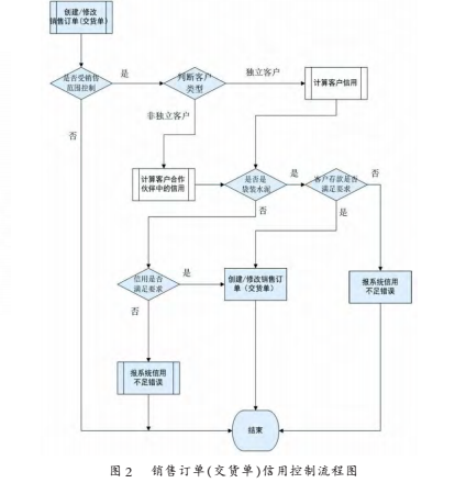 計(jì)量2.png