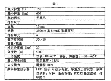 參數(shù)1.png