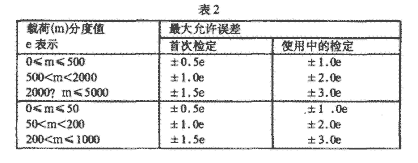 參數(shù)2.png