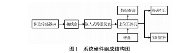 動(dòng)態(tài)1.jpg