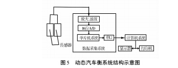 動(dòng)態(tài)4.jpg