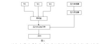 壓力1.jpg