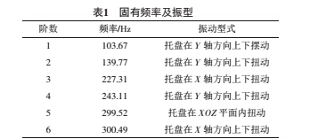 動(dòng)態(tài)4.jpg