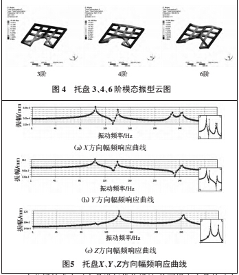 動(dòng)態(tài)5.jpg