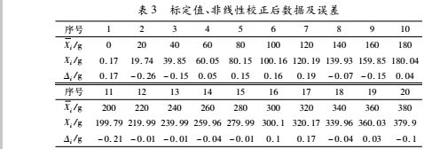 系數(shù)8.jpg