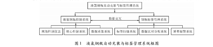 液態(tài)1.jpg