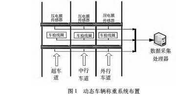 動(dòng)態(tài)1.jpg