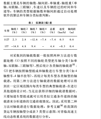 動(dòng)態(tài)3.jpg