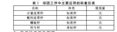 球團(tuán)1.png