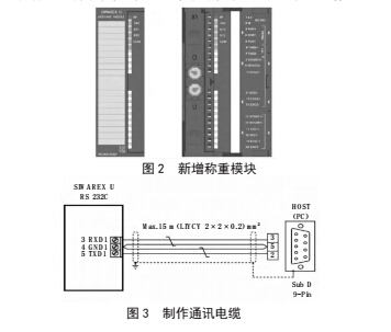 裝煤2.jpg