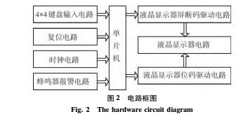 設(shè)計2.jpg