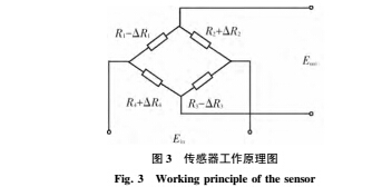 設(shè)計3.jpg