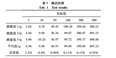 設(shè)計8.jpg
