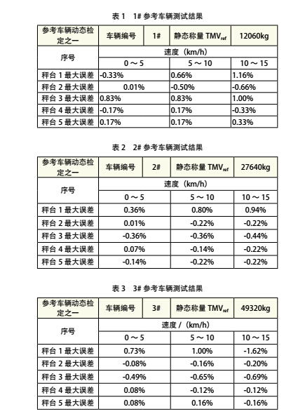 整車(chē)4.jpg
