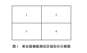 測(cè)試.jpg