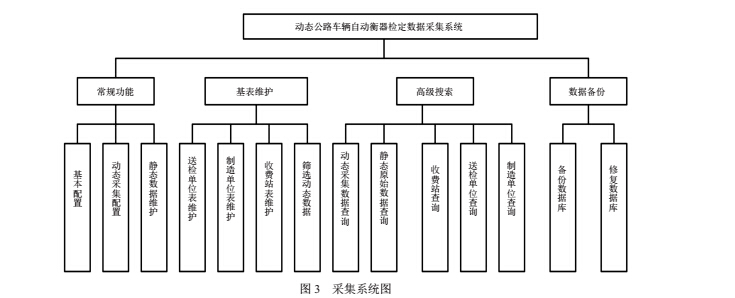 動(dòng)態(tài)2.jpg