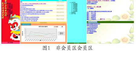 會(huì)員.png